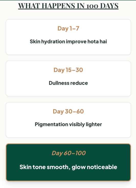 Theraglam 4-Layer Skin Reset System
