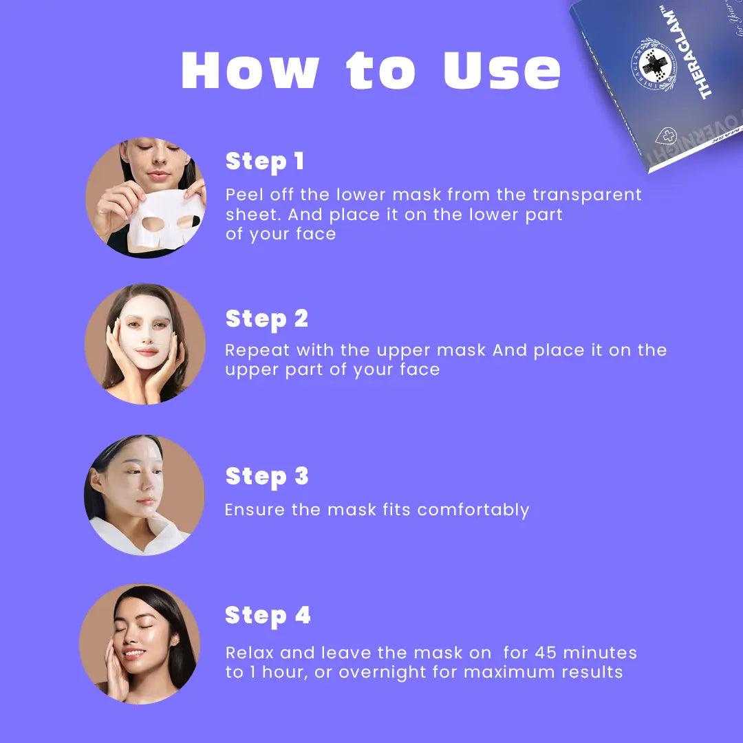 HydraRenew Overnight Mask Theraglam