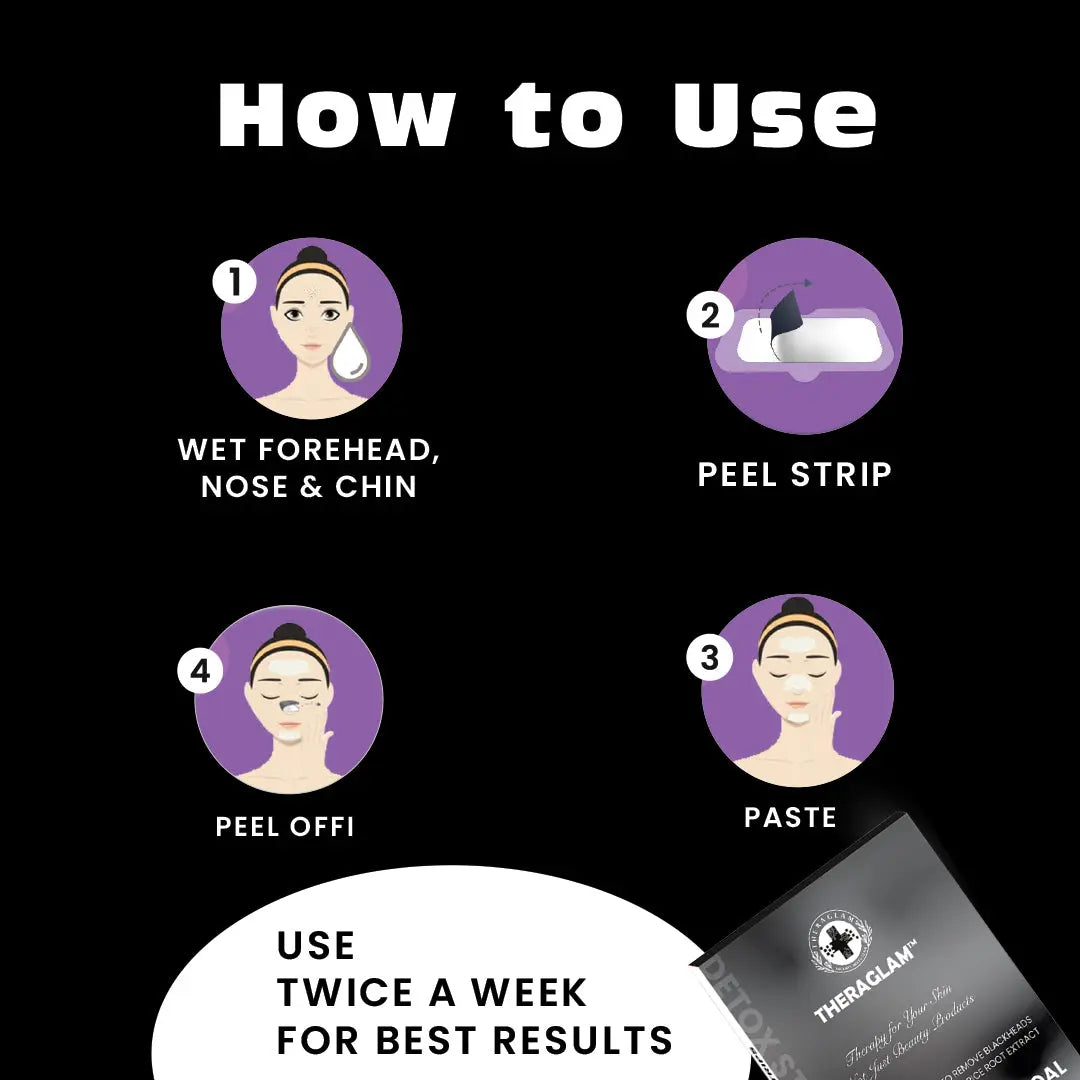 Charcoal Detox Nose Strips Theraglam