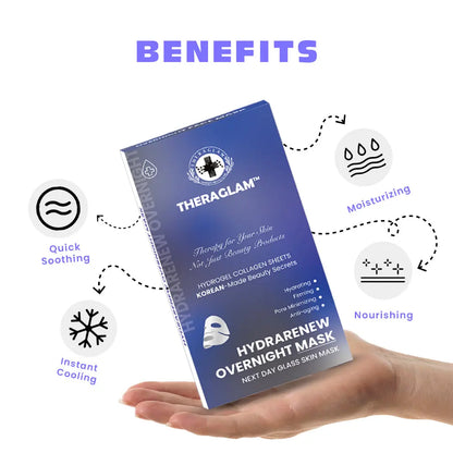 HydraRenew Overnight Mask Theraglam