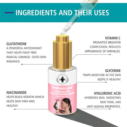 THERAGLOW (GLUTATHIONE SERUM)