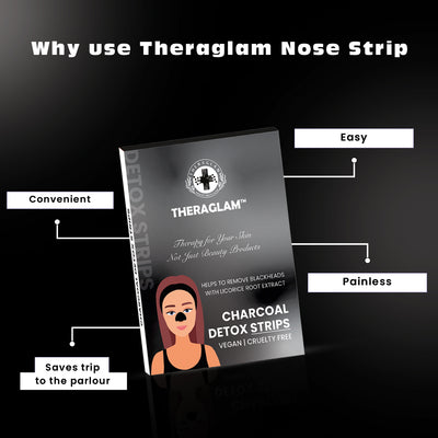 Charcoal Detox Nose Strips