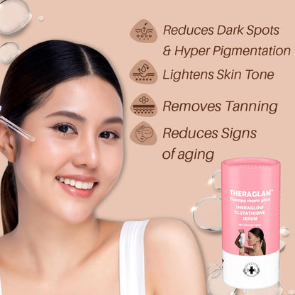 THERAGLOW (GLUTATHIONE SERUM)