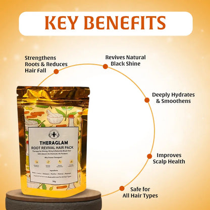 Root revival Hair Mask Theraglam