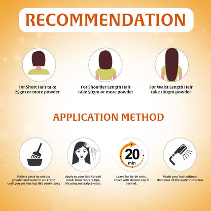 Root revival Hair Mask Theraglam