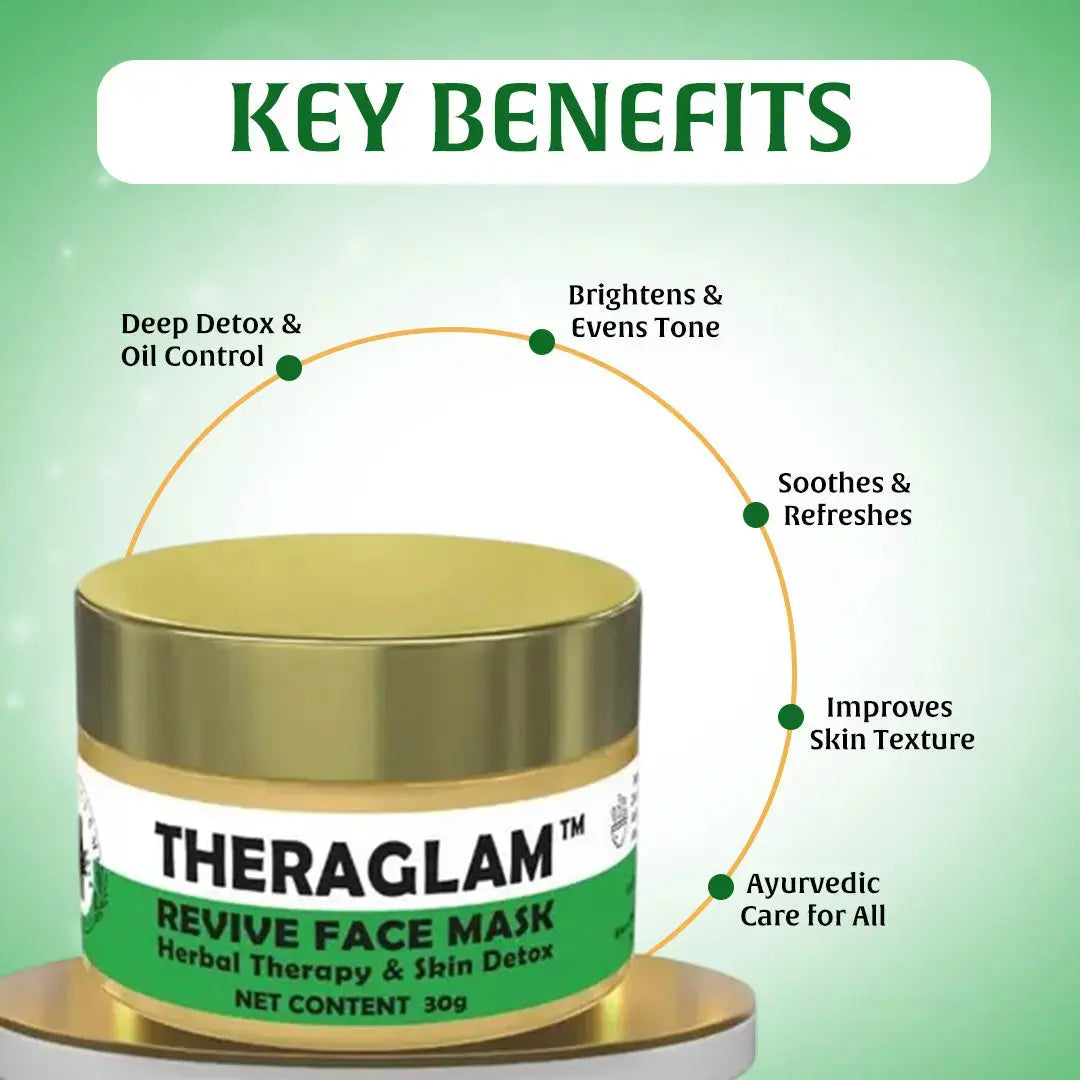 REVIVE FACE MASK Theraglam