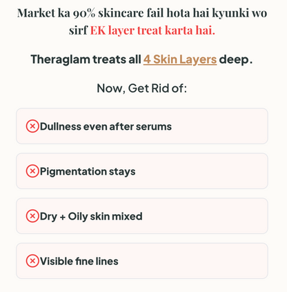 Theraglam 4-Layer Skin Reset System