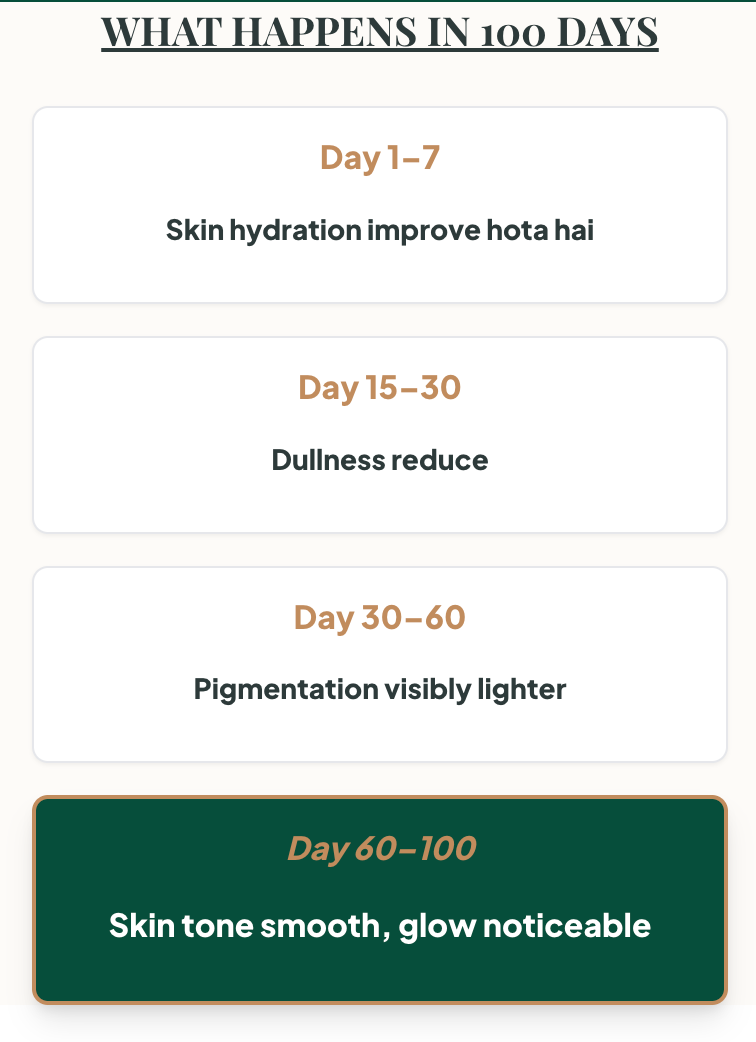Theraglam 4-Layer Skin Reset System