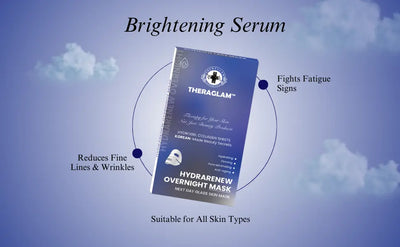 HydraRenew Overnight Mask Theraglam